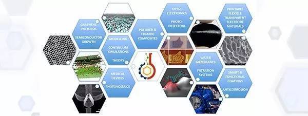 墨大校長送禮記 新材料科技，家庭和睦的新配方？