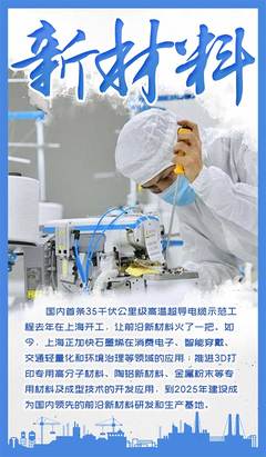 神州答卷 | “智造上?！?新材料科技領域內技術開發如何助力“長跑健將”加速跑